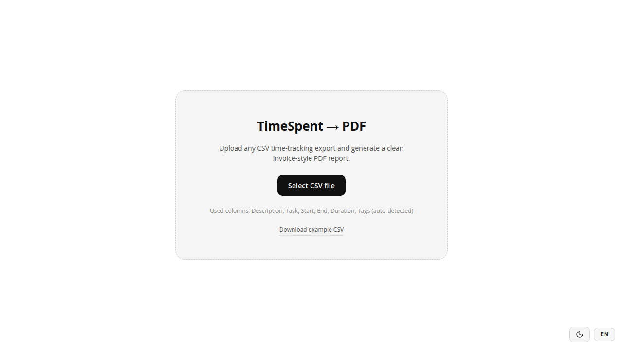 TimeSpent